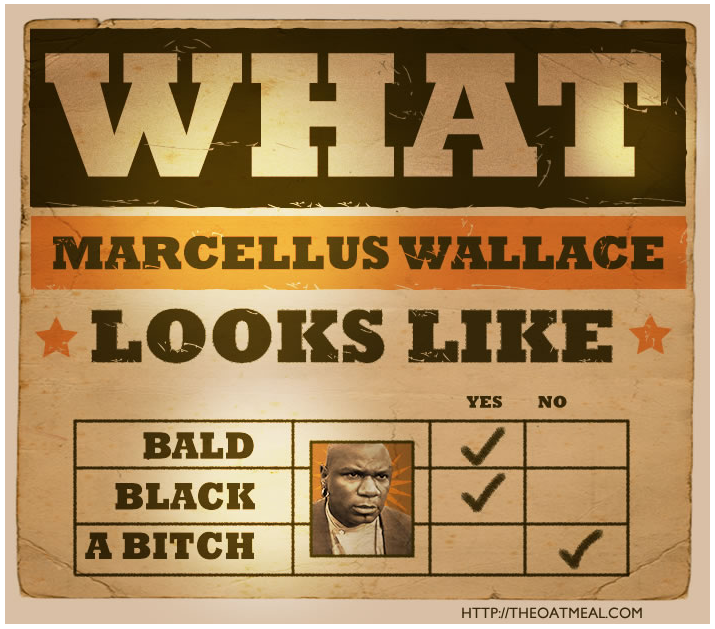 marcellus wallace.PNG