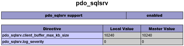 sqlsrv1.PNG