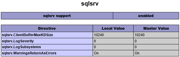 sqlsrv2.PNG