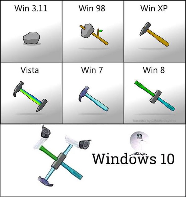 windows_devolution.jpg